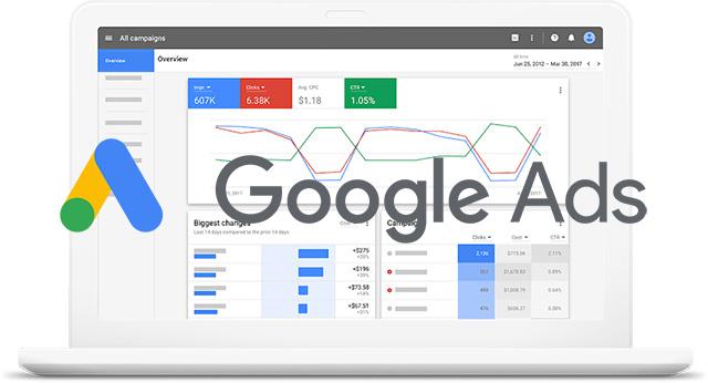 Dallas Google marketing